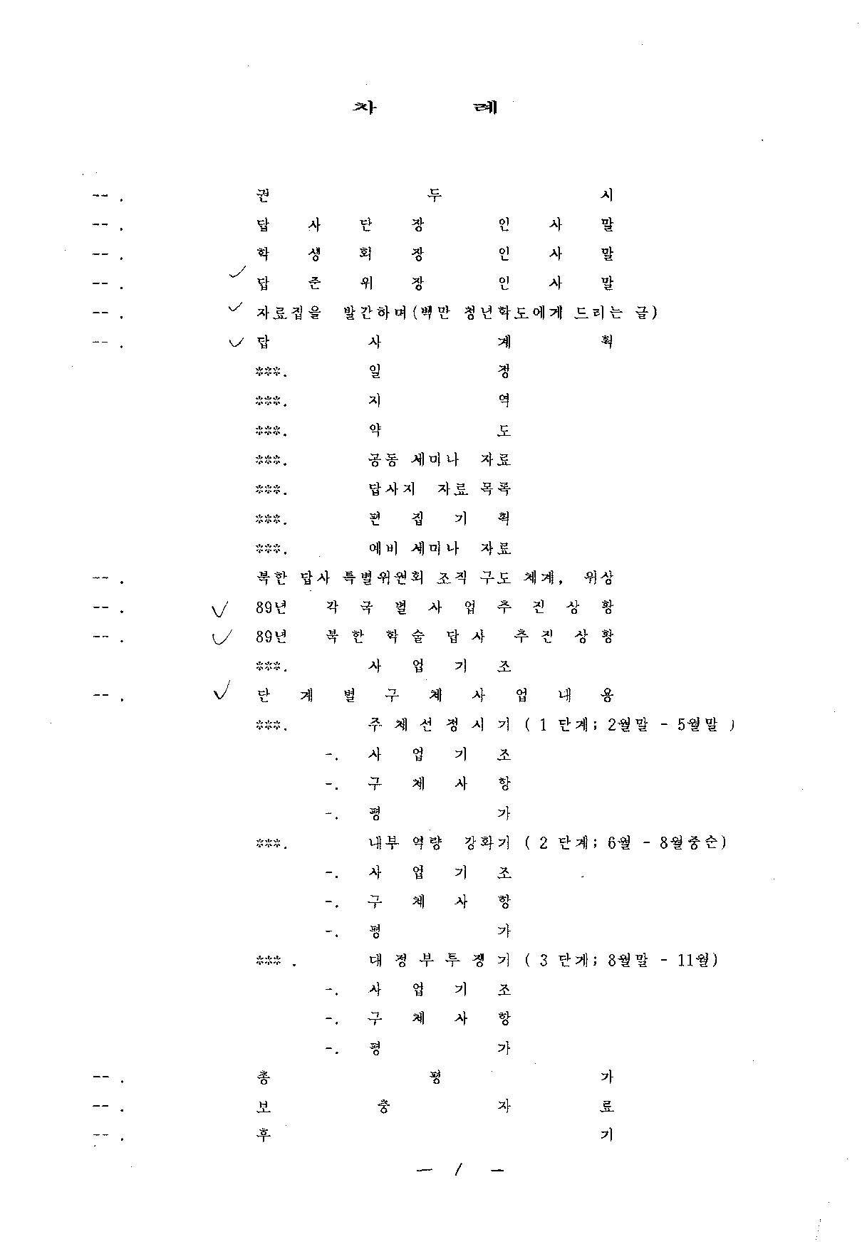 1990 3 고구려문화권 유물답사_page-0001.jpg